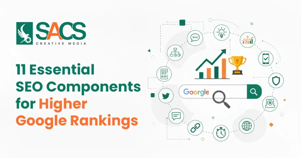 11 Essential SEO Components for Higher Google Rankings