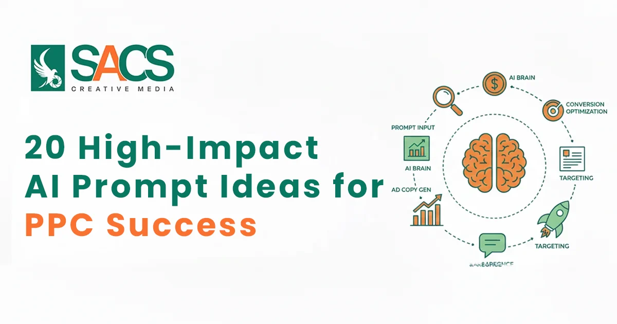 20 High-Impact AI Prompt Ideas for PPC Success