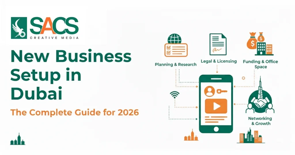 New Business Setup in Dubai- The Complete Guide for 2026