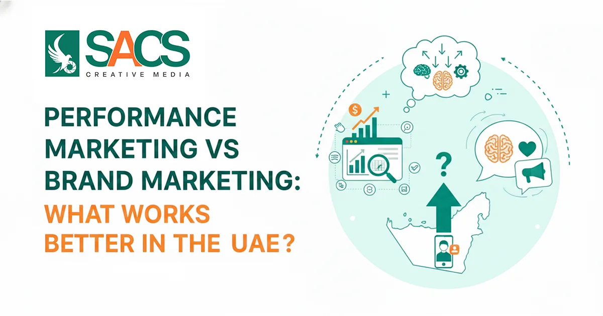 Performance Marketing Brand Marketing