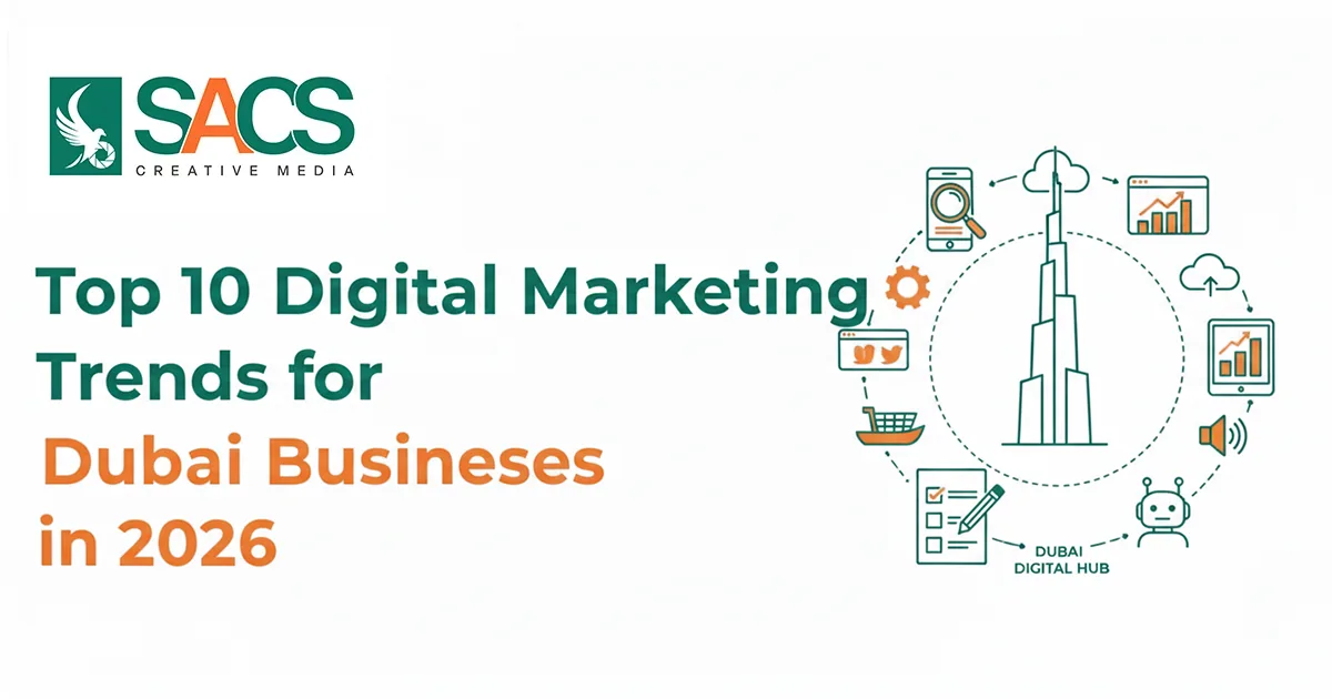Top 10 Digital Marketing Trends for Dubai Businesses in 2026