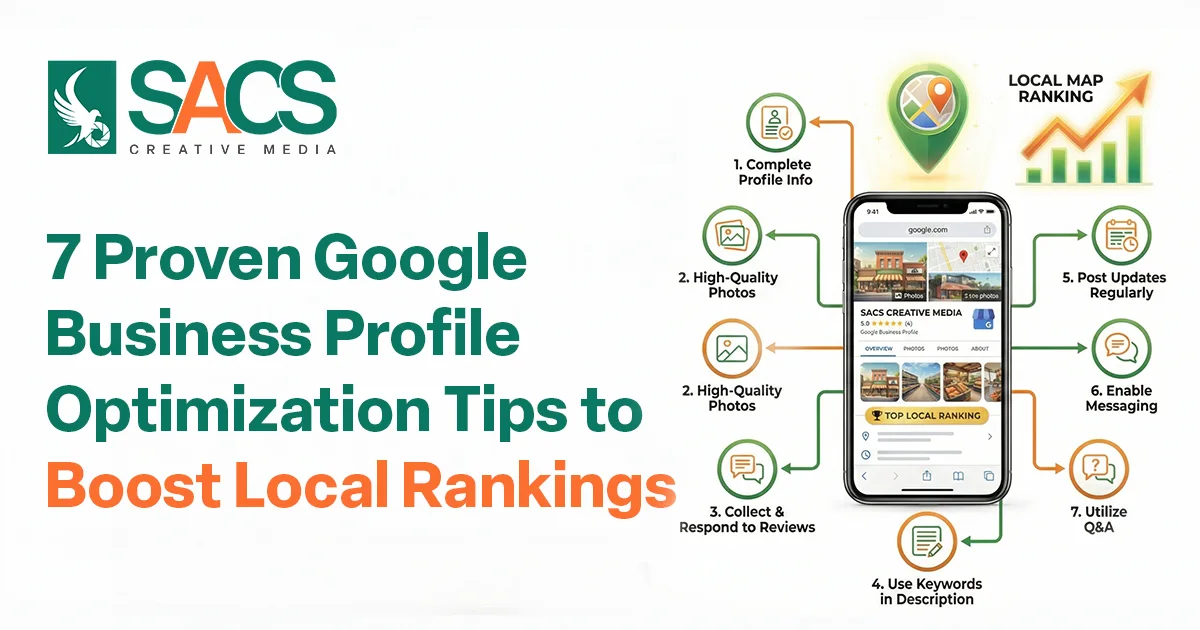 Google Business Profile Optimization Tips