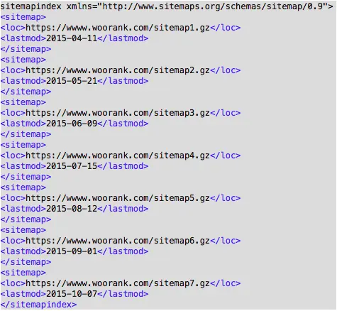Sitemap Examples