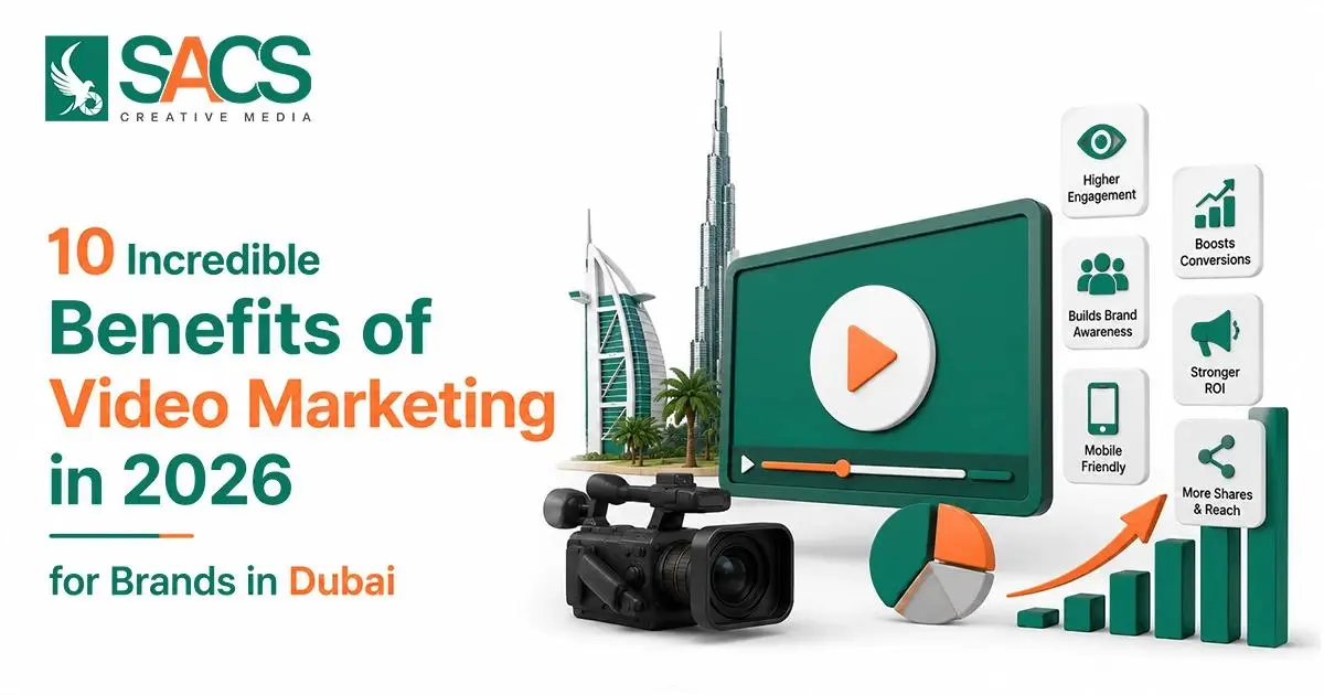 10 Incredible Benefits of Video Marketing in 2026 for Brands in Dubai