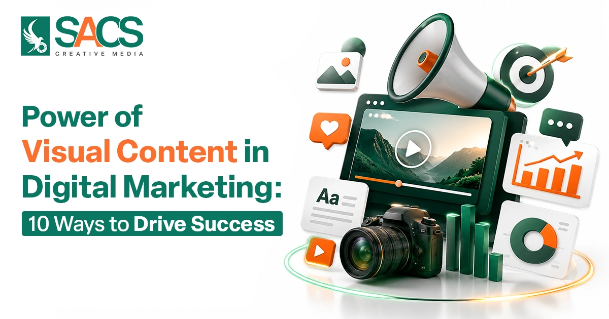 Power of Visual Content in Digital Marketing