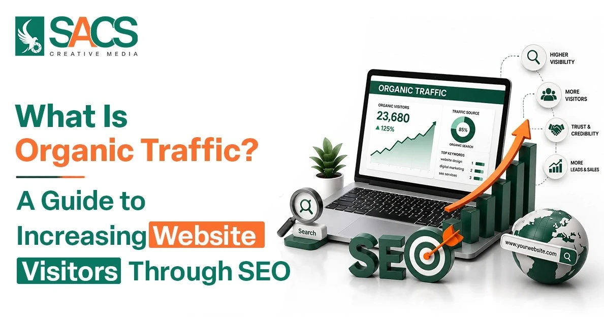 What Is Organic Traffic A Guide to Increasing Website Visitors Through SEO