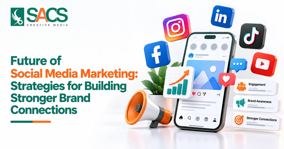 Future of Social Media Marketing
